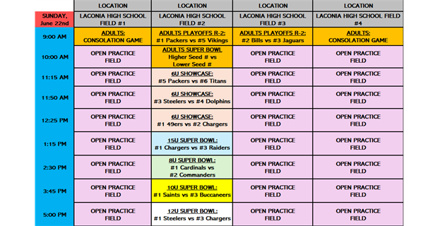 SUNDAY, JUNE 22ND SUPER BOWL GAMES