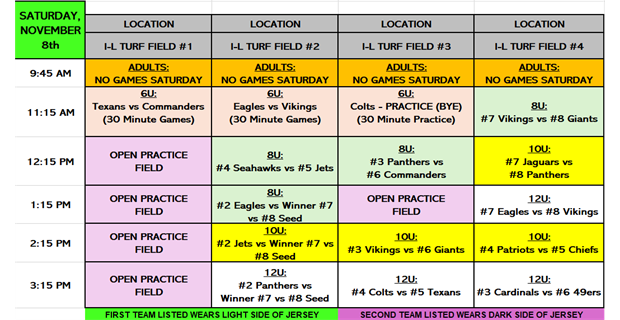 Youth Round 1 Playoffs