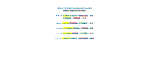 Super Bowl Sunday RESULTS