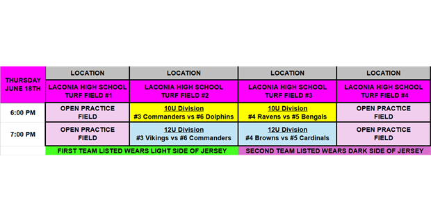 Youth Round #1 - THURSDAY NIGHT (6/18)