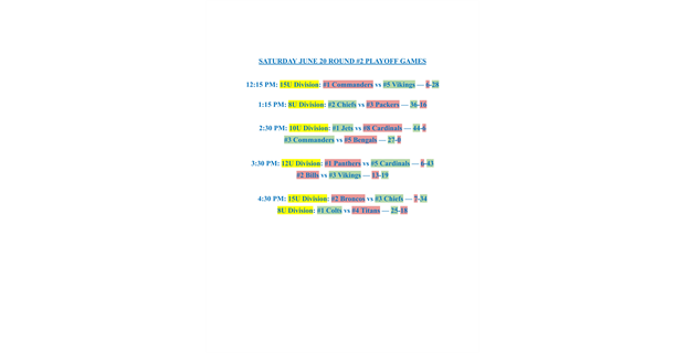 YOUTH ROUND 2 RESULTS (6/20)